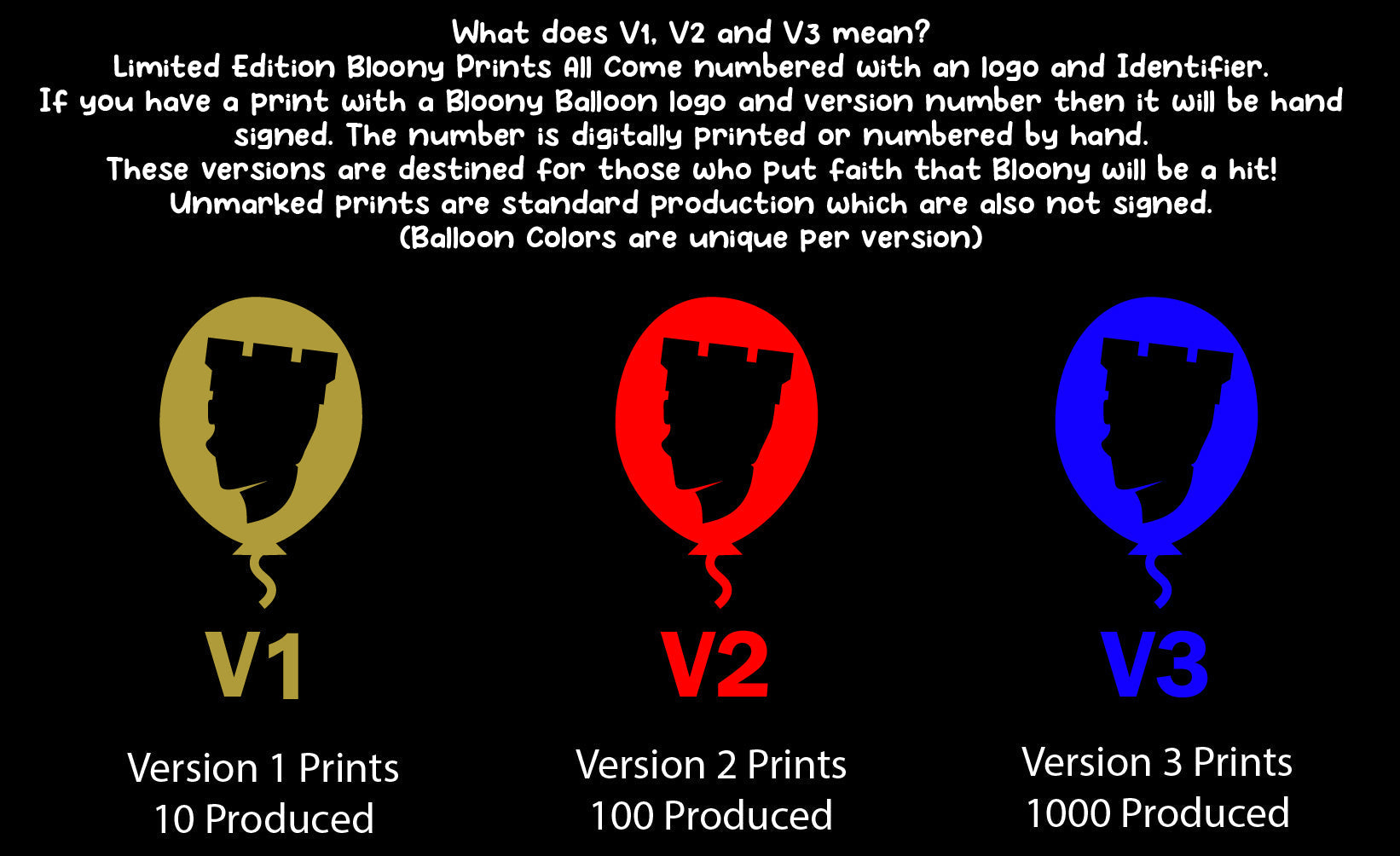 Bloony Prints marked with V1, V2 and V3 explained! Why Does It Matter?