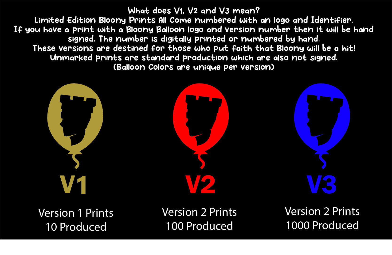 Bloony Prints marked with V1, V2 and V3 explained! Why Does It Matter?